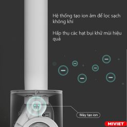 Quạt Không Cánh Xiaomi Keheal A4 - BH 12 Tháng - Chính Hãng Máy tạo ion âm, khử mùi hiệu quả