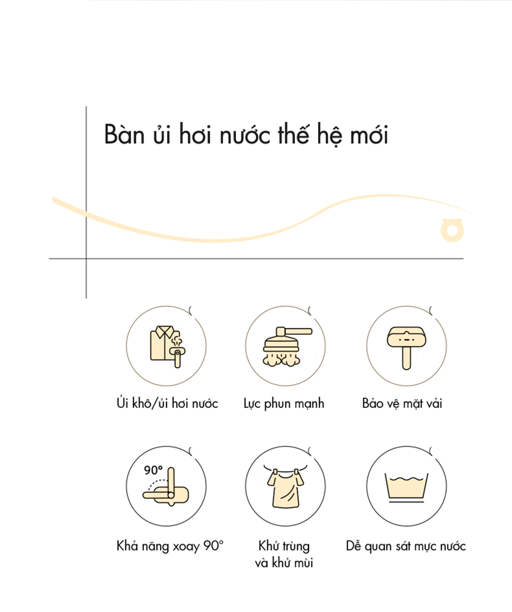 Bàn ủi hơi nước cầm tay đa năng Bear GTJ-A12Z2 - Hàng chính hãng - Tiếng Anh/Việt - BH 18 tháng - Full VAT