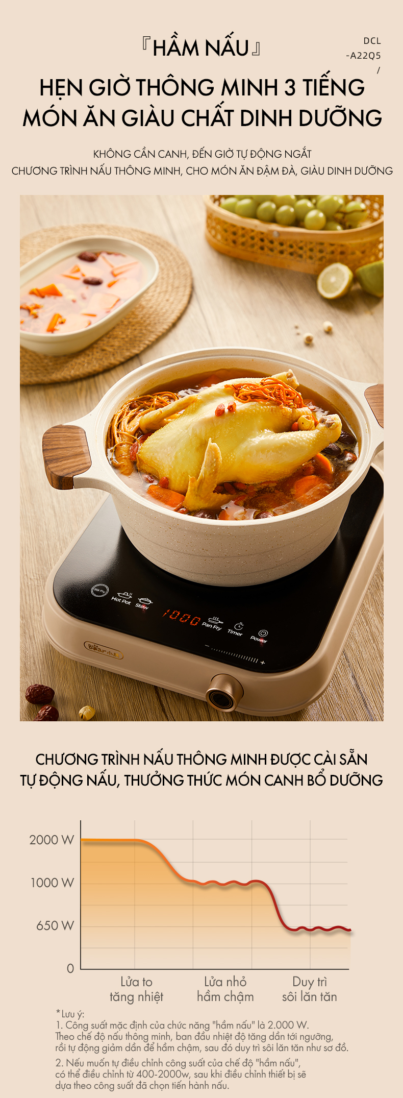 Bếp điện từ Bear (Bếp đơn) DCL-A22Q5 - Hàng chính hãng - Tiếng Anh/Việt - BH 18 Tháng - Full VAT