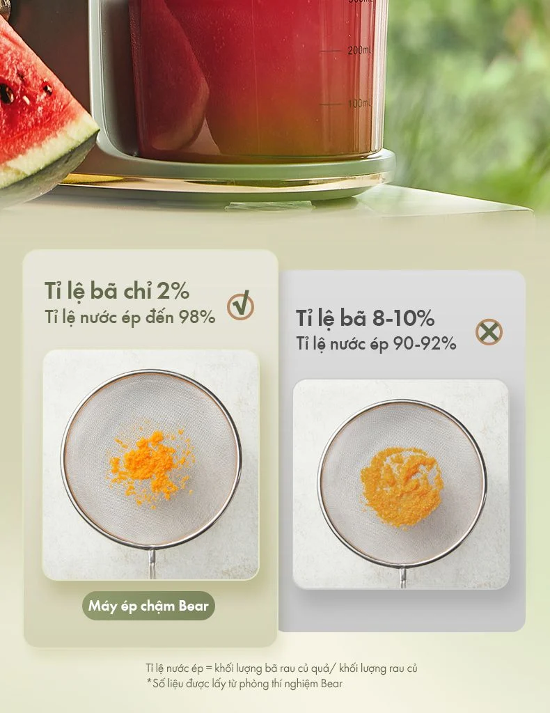 Máy ép chậm đa năng Bear YZJ-D01Y6 - Hàng chính hãng - Tiếng Anh/Việt - BH 18 tháng - Full VAT