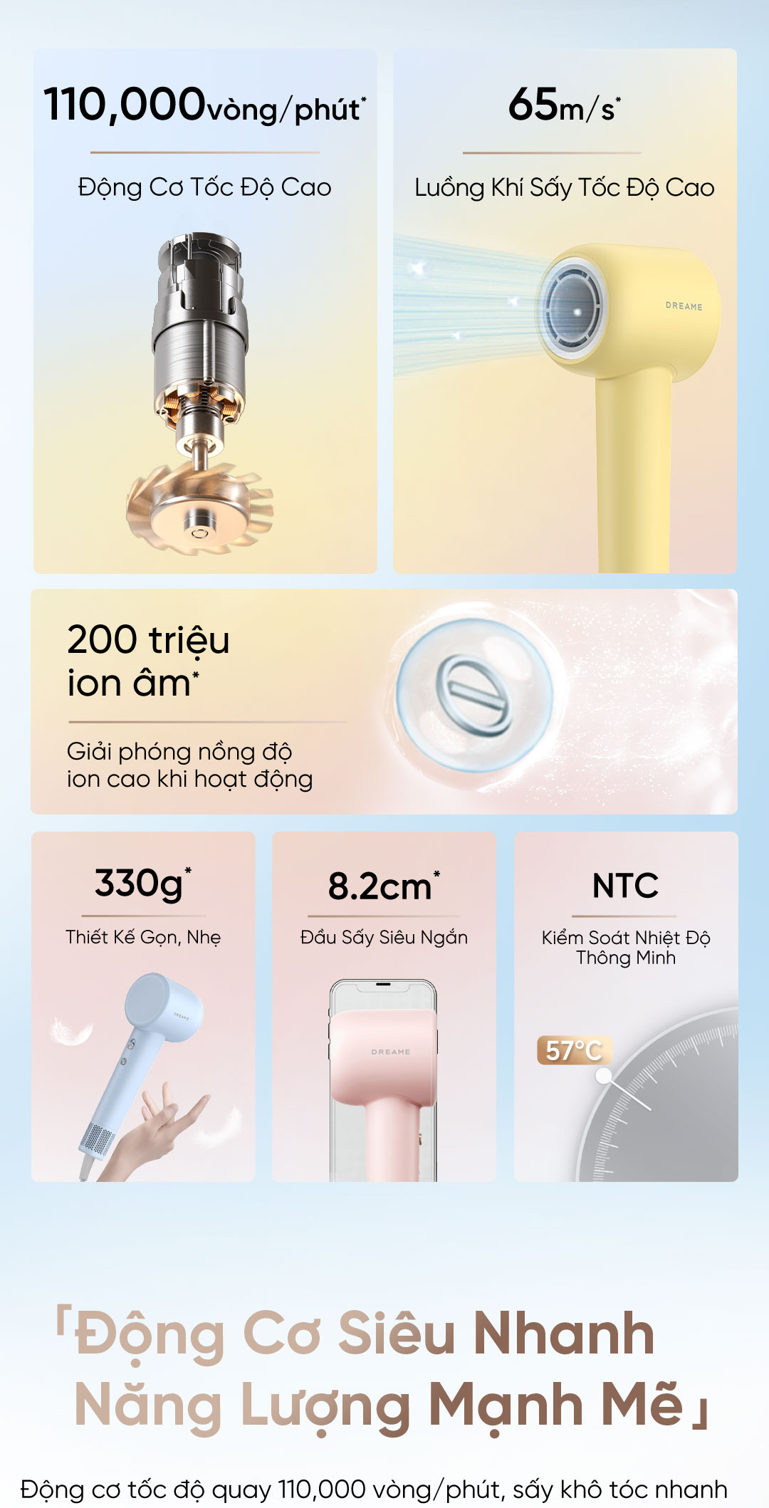 Máy sấy tóc Dreame Hair Gleam