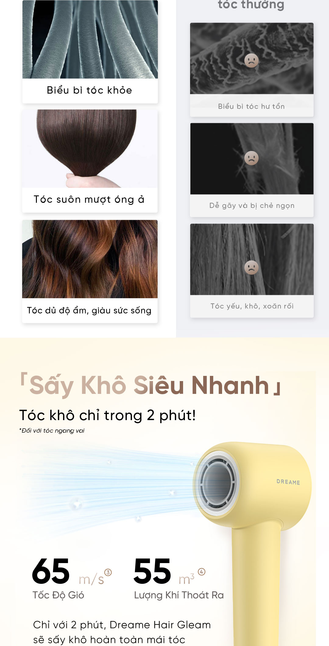 Máy sấy tóc Dreame Hair Gleam