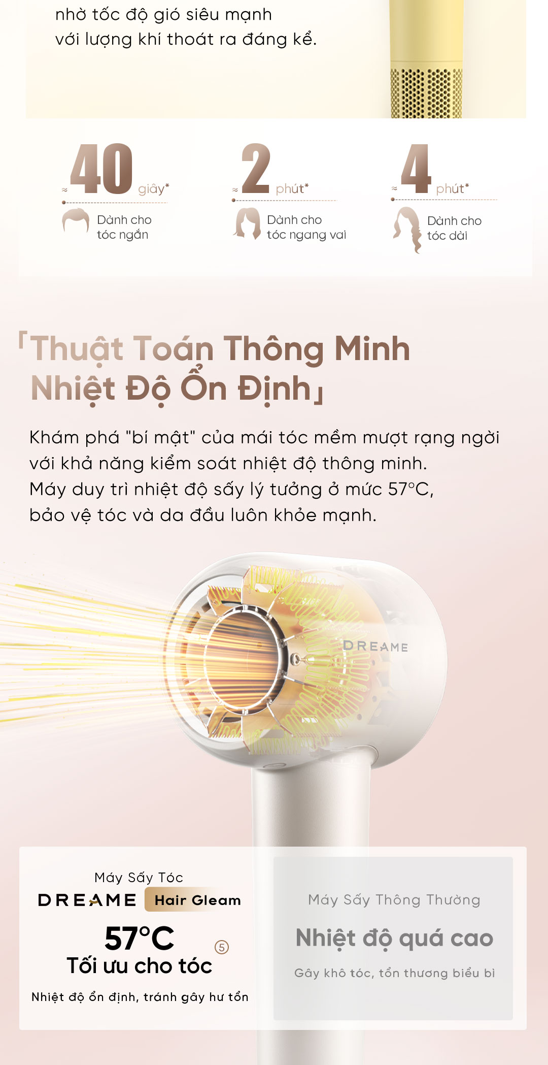 Máy sấy tóc Dreame Hair Gleam