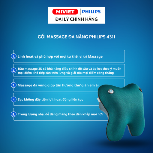 Đặc điểm gối massage đa năng PHILIPS PPM4311