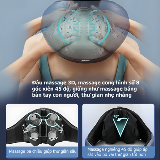 Nguyên lý hoạt động máy massage cổ vai gáy PHILIPS PPM3522