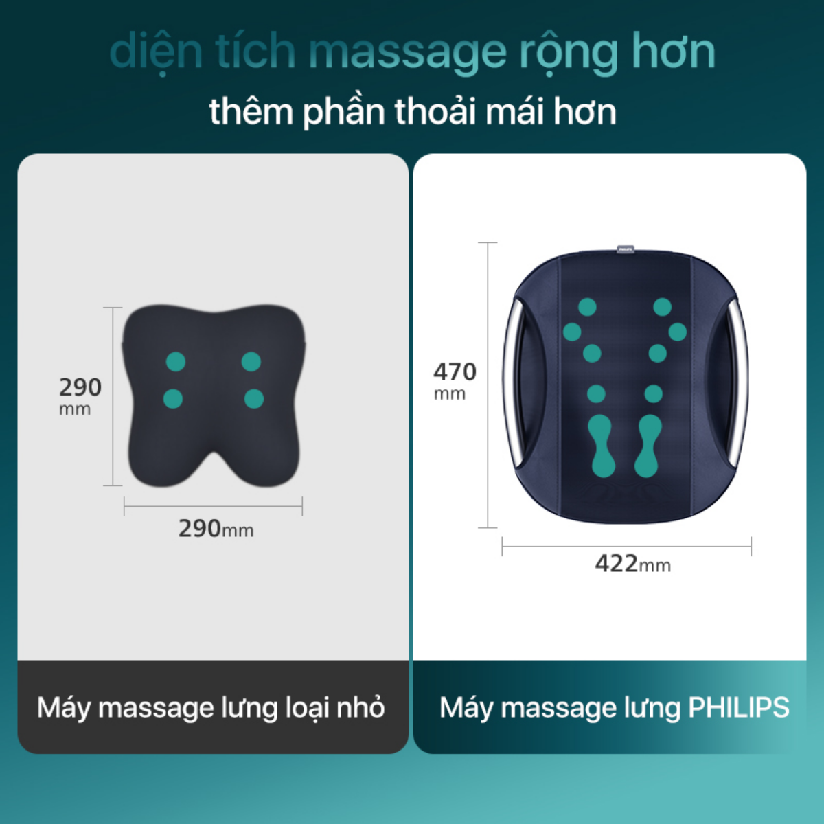 Diện tích massage PHILIPS PPM4501