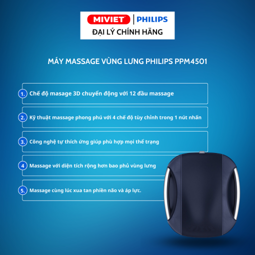 Đặc điểm máy massage lưng PHILIPS PPM4501