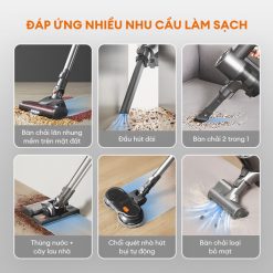 Máy hút bụi không dây Gaabor GVCL-D10APlus Chức năng đầu hút máy hút bụi không dây Gaabor GVCL-D10APlus