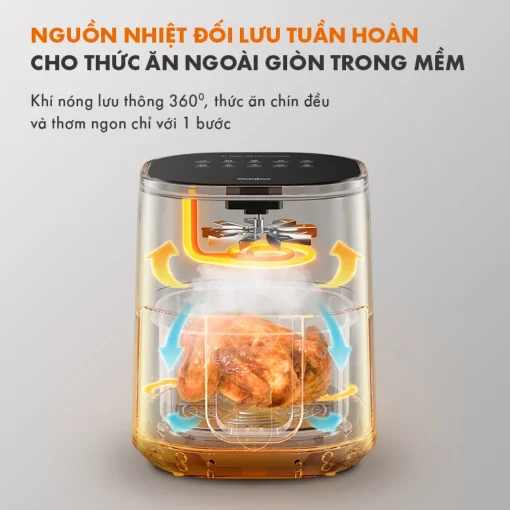 Nồi chiên không dầu AF65M-BK01A nhiệt đối lưu tuần hoàn