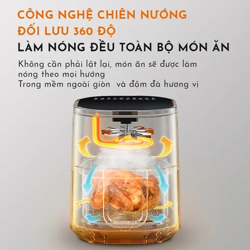 Nồi chiên không dầu Gaabor GA-E5D01 360 độ