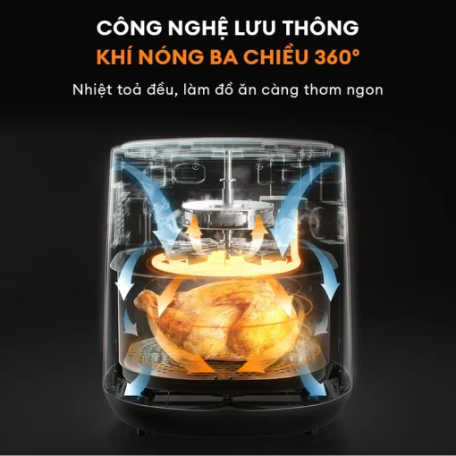 Nồi chiên không dầu Gaabor GA-M6A khí nóng ba chiều 360 độ