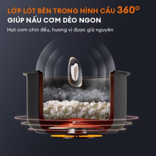 Nồi cơm điện thông minh Gaabor GR-S50D lớp lót cấu hình 360 độ