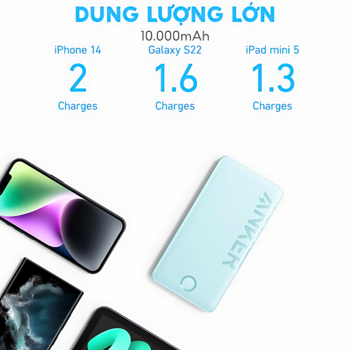 Sạc dự phòng Anker 323 10000mah A1334 dung lượng pin lớn