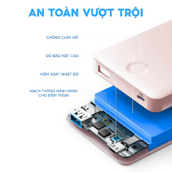 Sạc dự phòng Anker 323 10000mah A1334 an toàn vượt trội