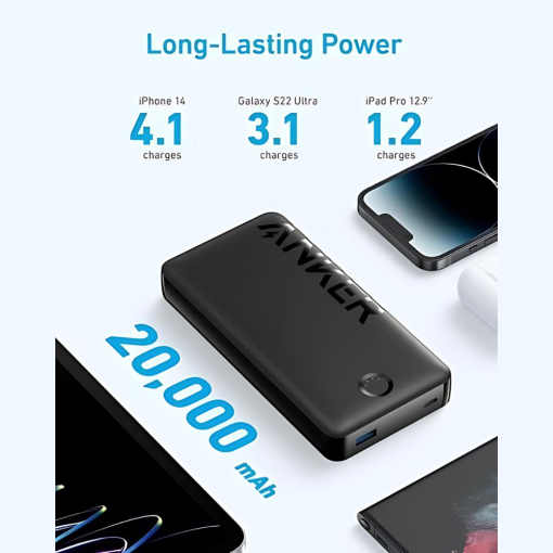 Sạc dự phòng Anker 325 PowerCore II 20000mAh A1286 cho điện thoại