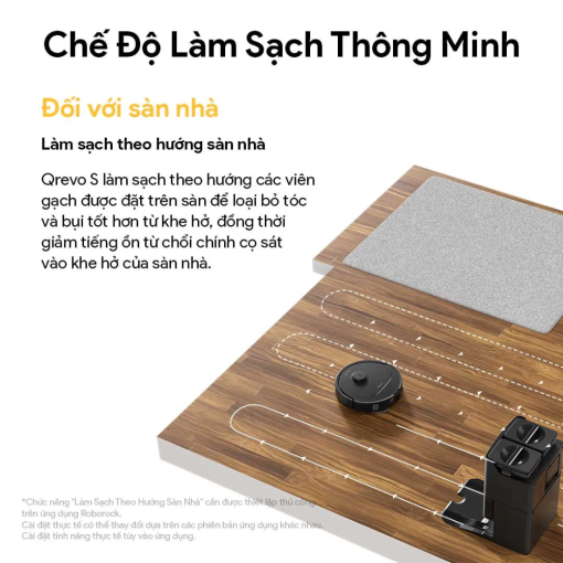 Robot Hút Bụi Lau Nhà Roborock Q Revo S làm sạch thông minh (1)