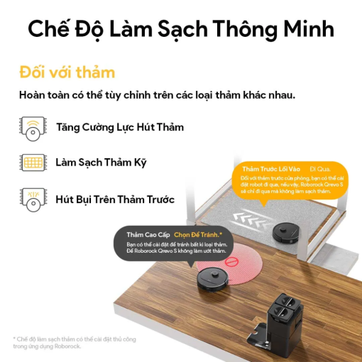 Robot Hút Bụi Lau Nhà Roborock Q Revo S làm sạch thông minh (2)