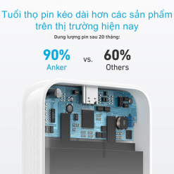 Sạc dự phòng Anker 321 5000mah