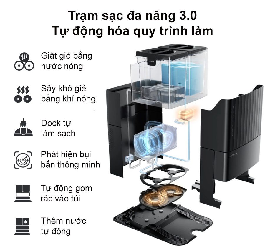 Trạm sạc đa năng 3.0 tự động làm sạch