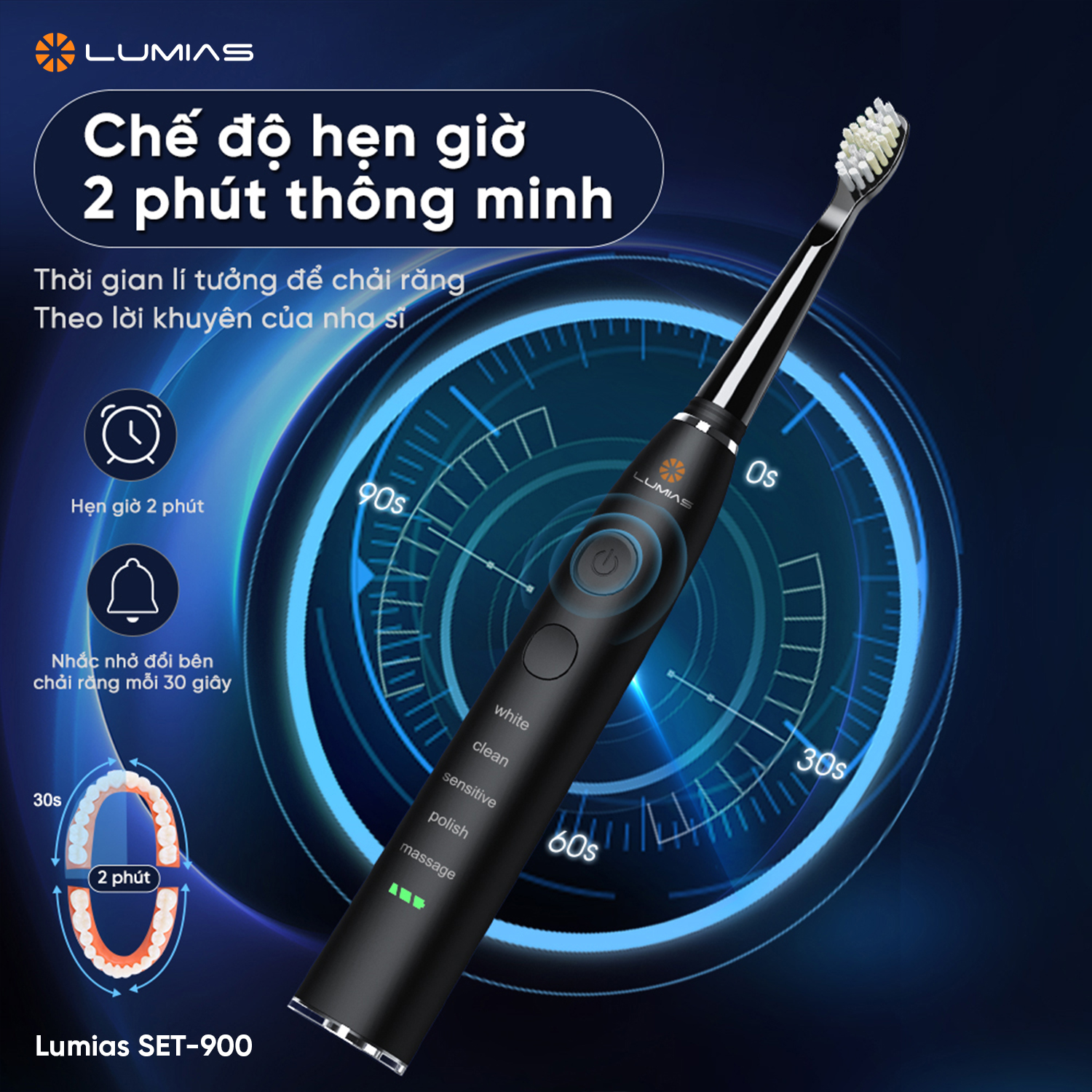 Bàn chải điện Lumias SET-900W/SET-900B/SET-900P – Chính hãng Chế độ hẹn giờ 2 phút thông minh