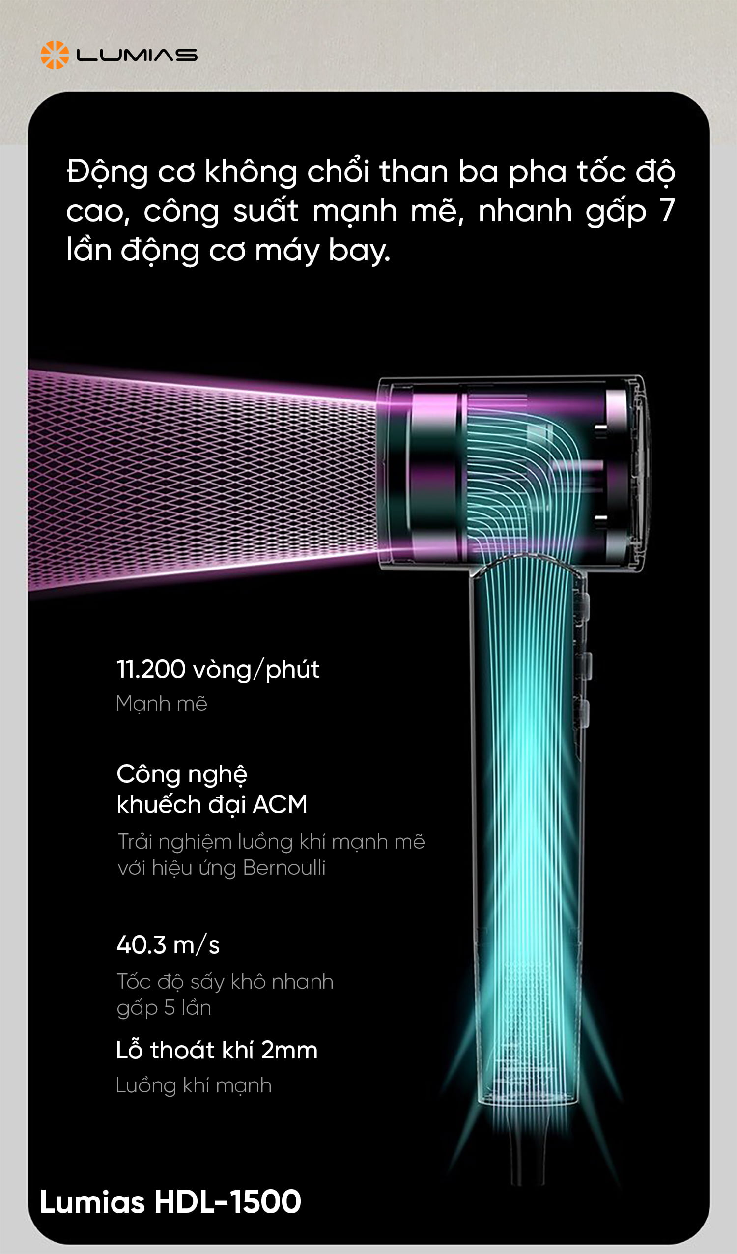 Động cơ không chổi than