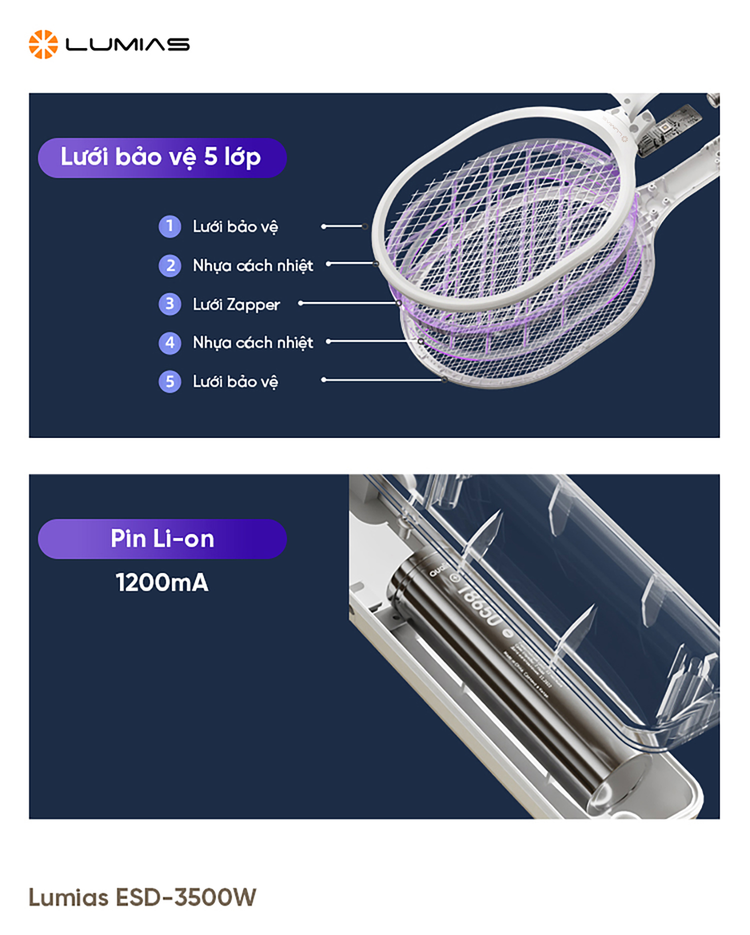 Lưới bảo vệ 5 lớp