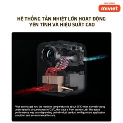 Máy Chiếu Mini Wanbo Dali - Chính hãng Máy Chiếu Mini Wanbo Dali - Chính hãng
