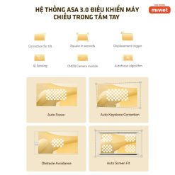 Máy Chiếu Mini Wanbo Dali - Chính hãng Máy Chiếu Mini Wanbo Dali - Chính hãng