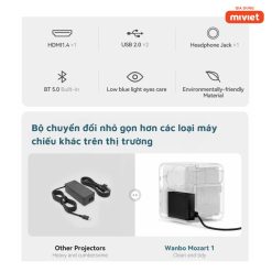 Máy Chiếu Mini Xiaomi Wanbo Mozart 1 - Chính hãng Máy Chiếu Mini Xiaomi Wanbo Mozart 1 - Chính hãng