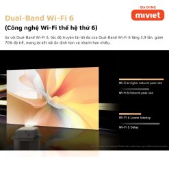 Máy Chiếu Mini Xiaomi Wanbo X5 - Chính hãng Máy Chiếu Mini Xiaomi Wanbo X5