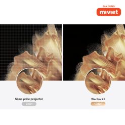 Máy Chiếu Mini Xiaomi Wanbo X5 - Chính hãng Máy Chiếu Mini Xiaomi Wanbo X5