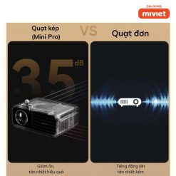 Máy Chiếu Wanbo Mini Pro - Chính hãng Máy Chiếu Wanbo Mini Pro - Chính hãng