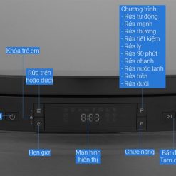 HAFELE HDW-F602EB – 538.21.360 – Máy rửa chén độc lập (14 bộ bát đĩa) – Chính hãng – BH 24 tháng Máy rửa chén độc lập HAFELE HDW-F602EB