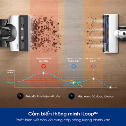 Máy hút bụi lau nhà cầm tay Tineco Switch S7 Máy hút bụi lau nhà Tineco Switch S7