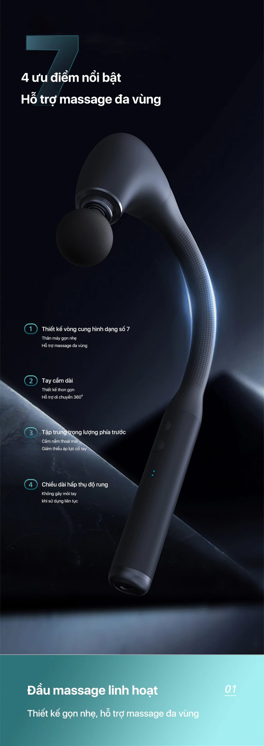 Máy massage cầm tay Philips PPM7331