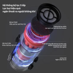 Máy hút bụi cầm tay không dây Deerma T30W - Chính hãng