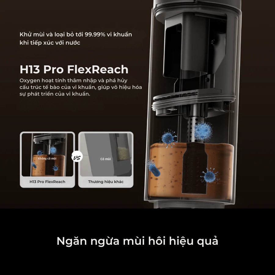 Máy hút bụi lau sàn Dreame H13 Pro Flexreach - Chính hãng