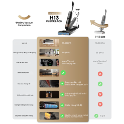 Máy hút bụi lau nhà Dreame H13 Flexreach - Chính hãng Máy hút bụi lau nhà Dreame H13 Flexreach - Chính hãng