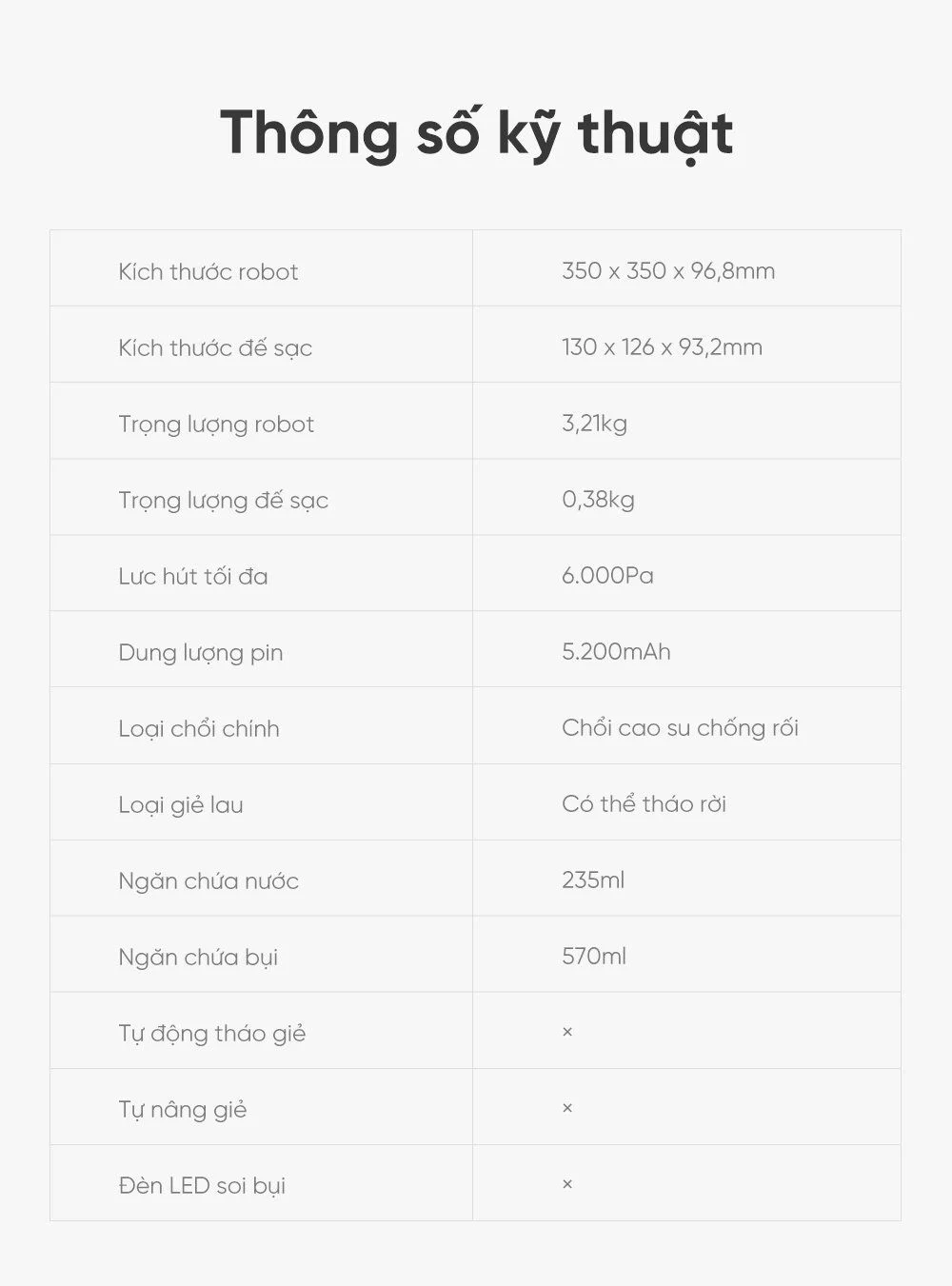 Robot hút bụi lau sàn Dreame D9 Max Gen 2 - Bản quốc tế - Chính hãng Robot hút bụi lau sàn Dreame D9 Max Gen 2