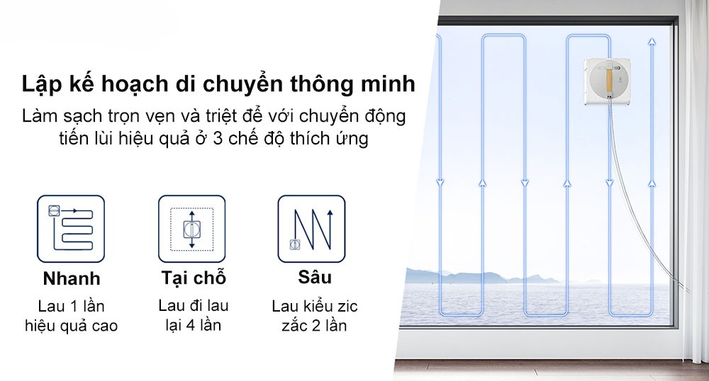 Robot lau kính Ecovacs Winbot W1 Pro - Chính hãng