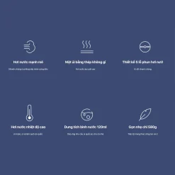 Bàn ủi hơi nước cầm tay Deerma GT10W