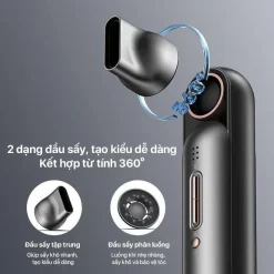 Máy sấy tóc ion âm Deerma DEM-CF35W