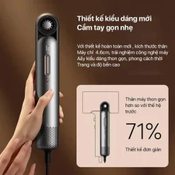 Máy sấy tóc ion âm Deerma DEM-CF35W