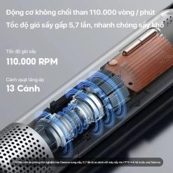 Máy sấy tóc ion âm Deerma DEM-CF35W