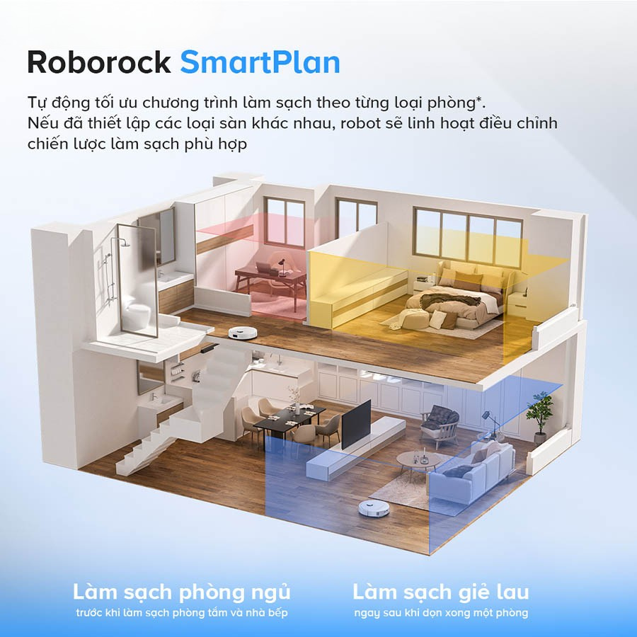 Robot hút bụi lau nhà Roborock Qrevo 5AE – New 2025 – Chính hãng Robot hút bụi lau nhà Roborock Qrevo 5AE – Bản Quốc Tế – Chính hãng