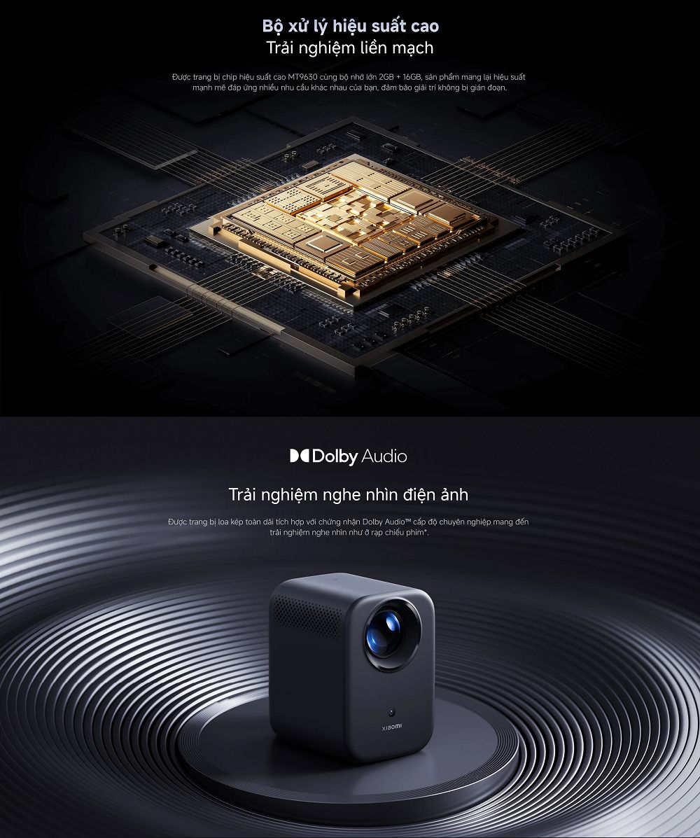 Máy chiếu Xiaomi Smart Projector L1 – Chính hãng Máy chiếu Xiaomi Smart Projector L1 – Chính hãng