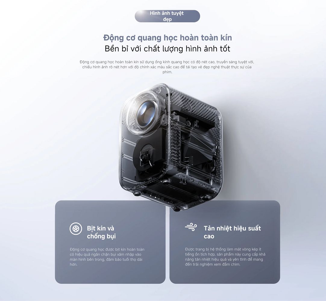 Máy chiếu Xiaomi Smart Projector L1 – Chính hãng Máy chiếu Xiaomi Smart Projector L1 – Chính hãng