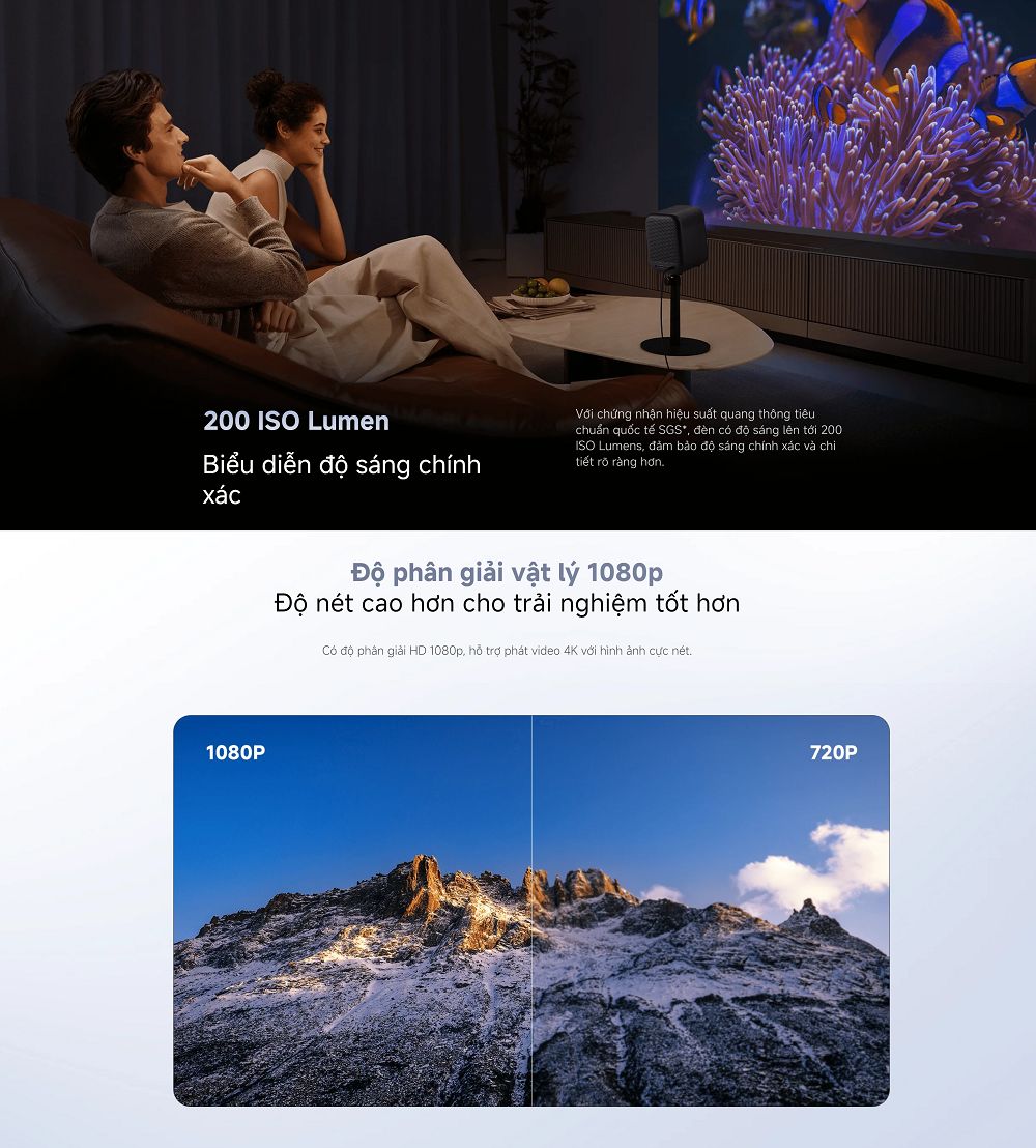 Máy chiếu Xiaomi Smart Projector L1 – Chính hãng Máy chiếu Xiaomi Smart Projector L1 – Chính hãng