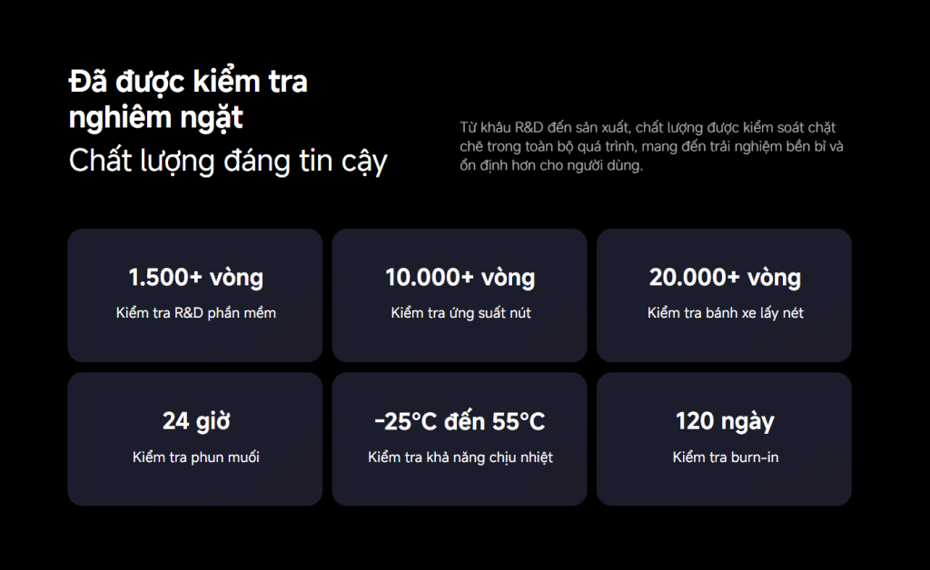 Máy chiếu Xiaomi Smart Projector L1 Pro – Chính hãng