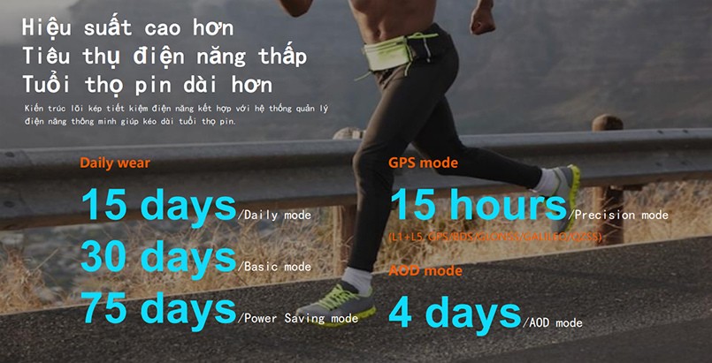 Đồng hồ thông minh Mibro GS Active 2 XPAW024 - Chính hãng